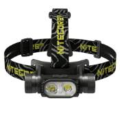 2000 lumens Flashlight - HC68