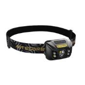 Headlamp -NU32 -400 Lumens